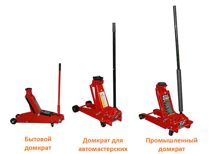 Выбираем подкатной домкрат - 1