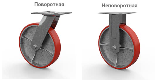 Поворотная и неповоротная колесные опоры